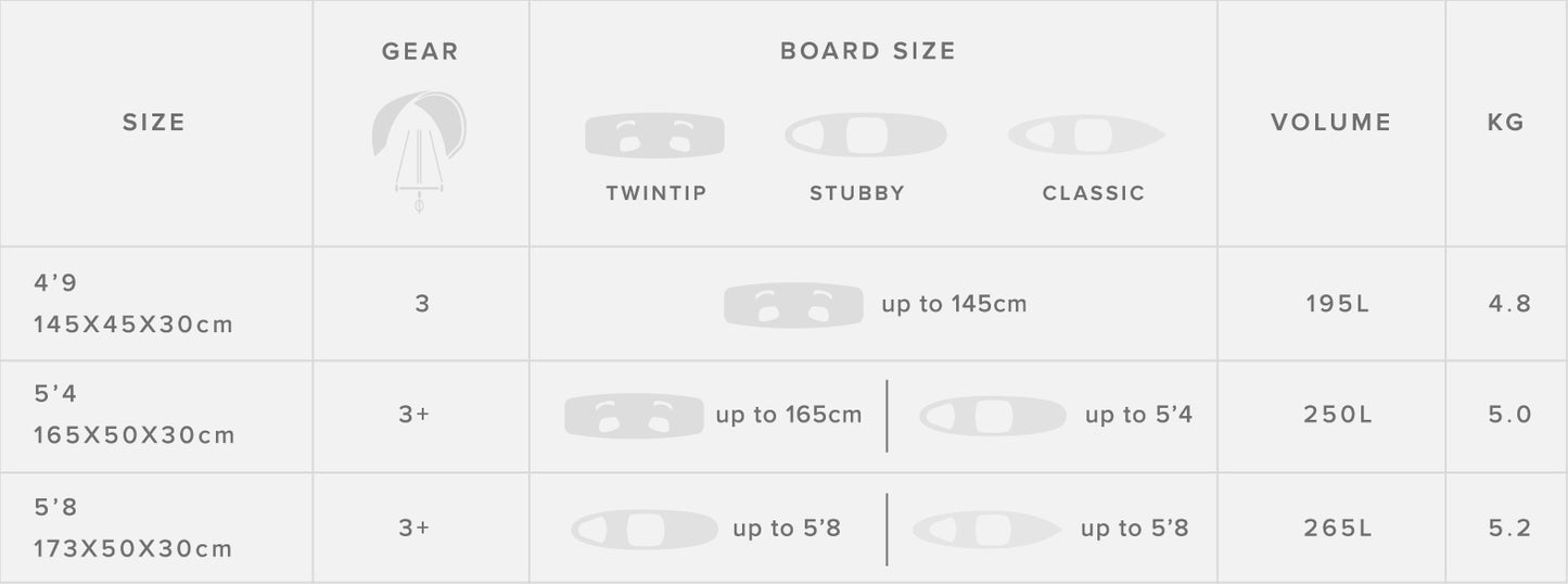MYSTIC GEARBOX SQUARE