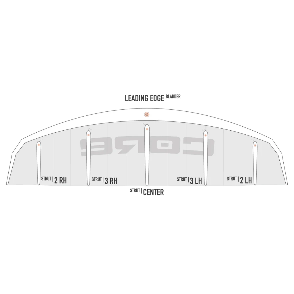 CORE XR8 Replacement Leading Edge Bladder