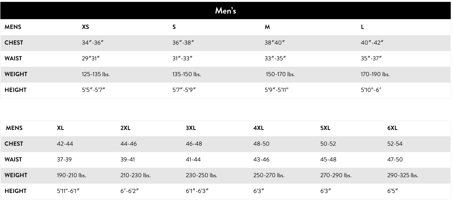 NEOSPORT XSPAN 1.5MM UNISEX NEORPRENE PANTS