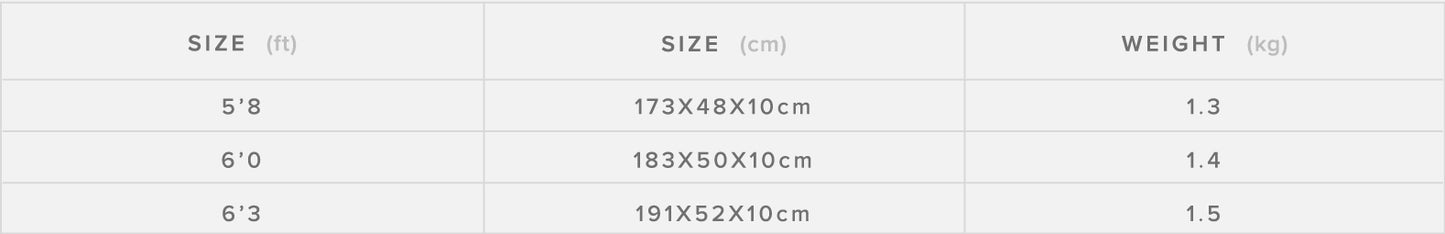 MYSTIC STAR SURF BOARD TRAVEL BAG