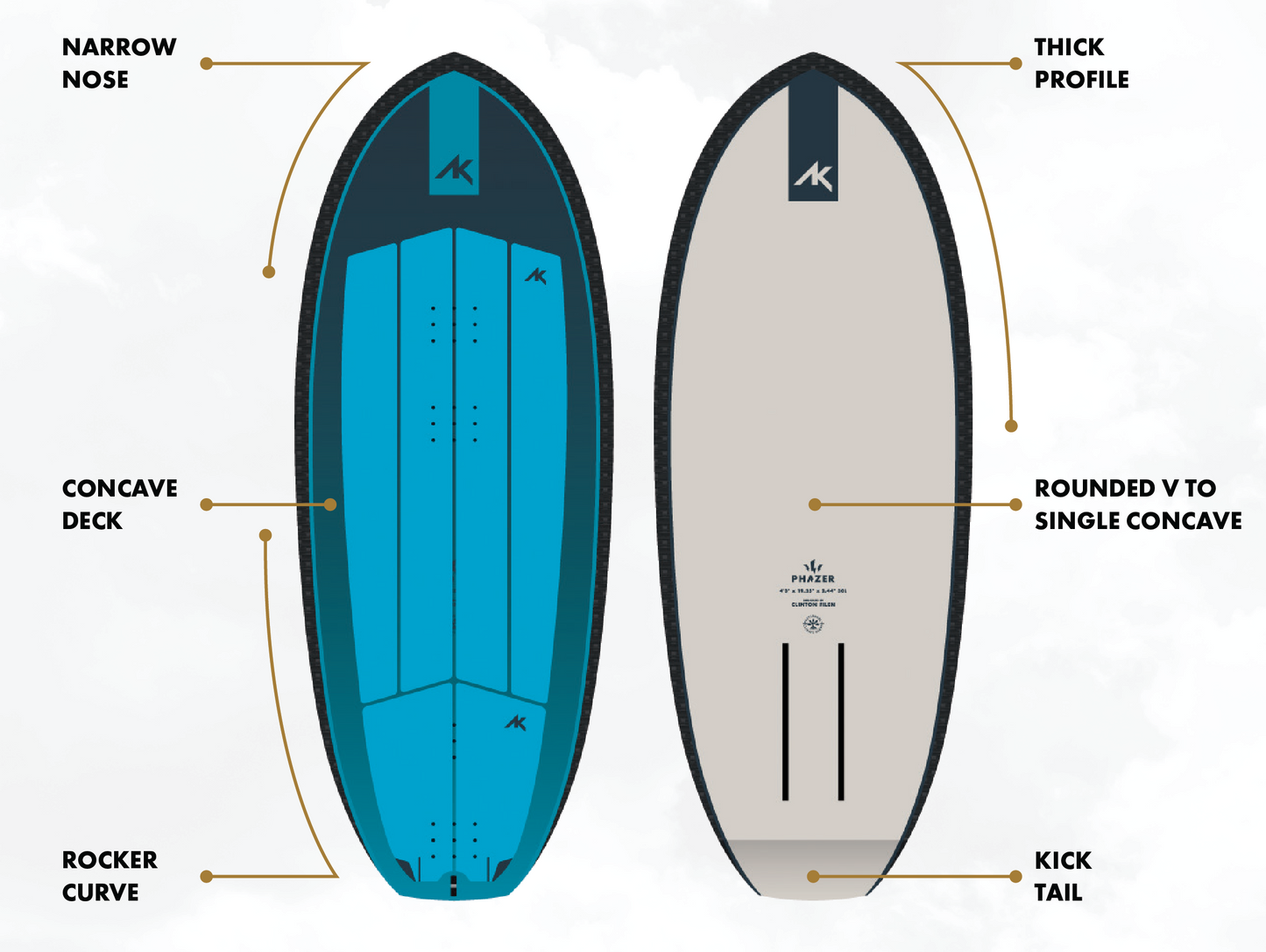 AK PHAZER V2 FOILBOARD REFLEX CARBON