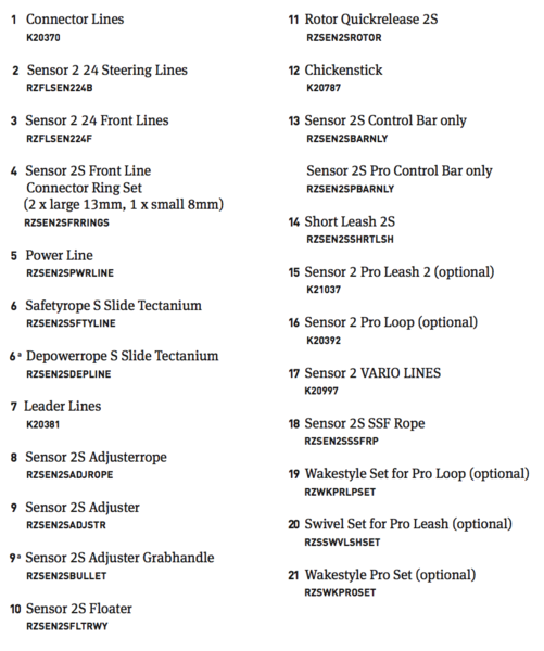 CORE SENSOR 2S COVERED SSF ROPE #18