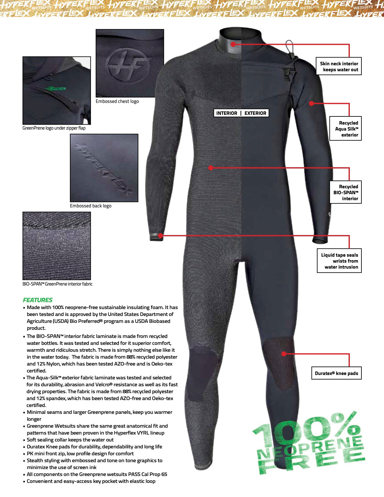 HYPERFLEX MEN'S GREENPRENE FRONT ZIP FULLSUIT 4/3MM