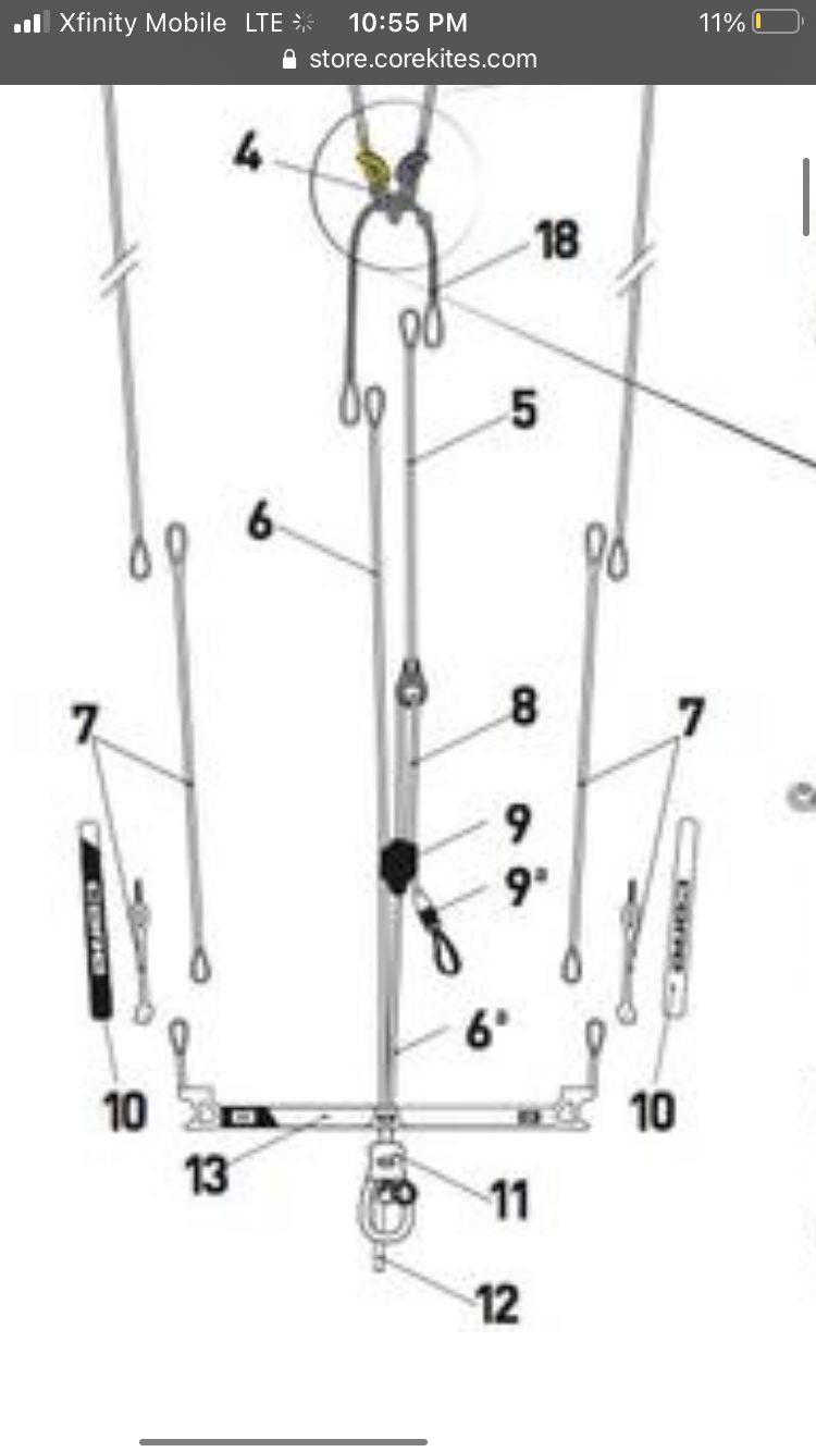 CORE SENSOR 2S S-SLIDE DEPOWER TUBE #6a