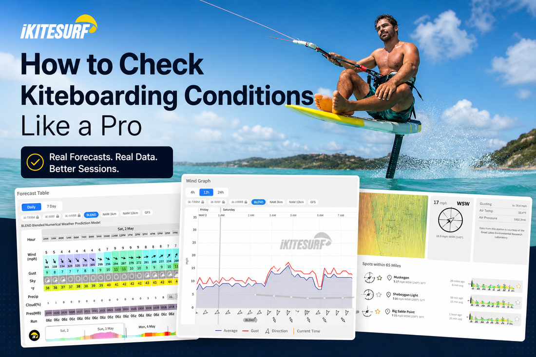 How to read the forecast in IKITESURF APP, by stoke riders. 
