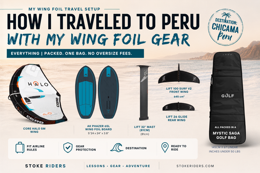 Stoke Riders infographic showing Tyler's complete wing foil travel setup for Chicama, Peru, including the Mystic Saga golf bag, AK Phazer 65L board, Core Halo wing, Lift foil components, and tips for avoiding airline baggage fees.