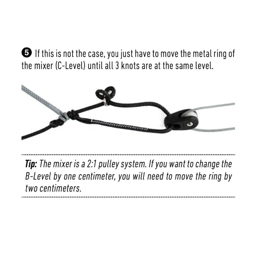 FLYSURFER TRIM CHECKER