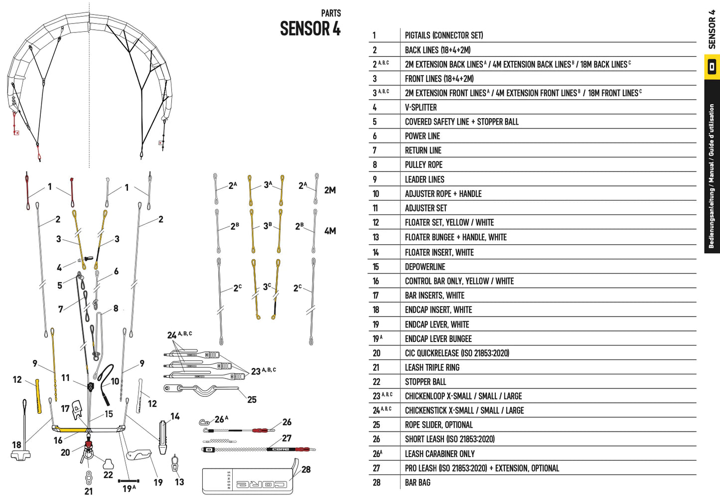 CORE SENSOR 4 PIGTAILS (CONNECTOR SET) PART #1